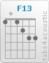 Chord F13 (1,0,1,2,3,3)